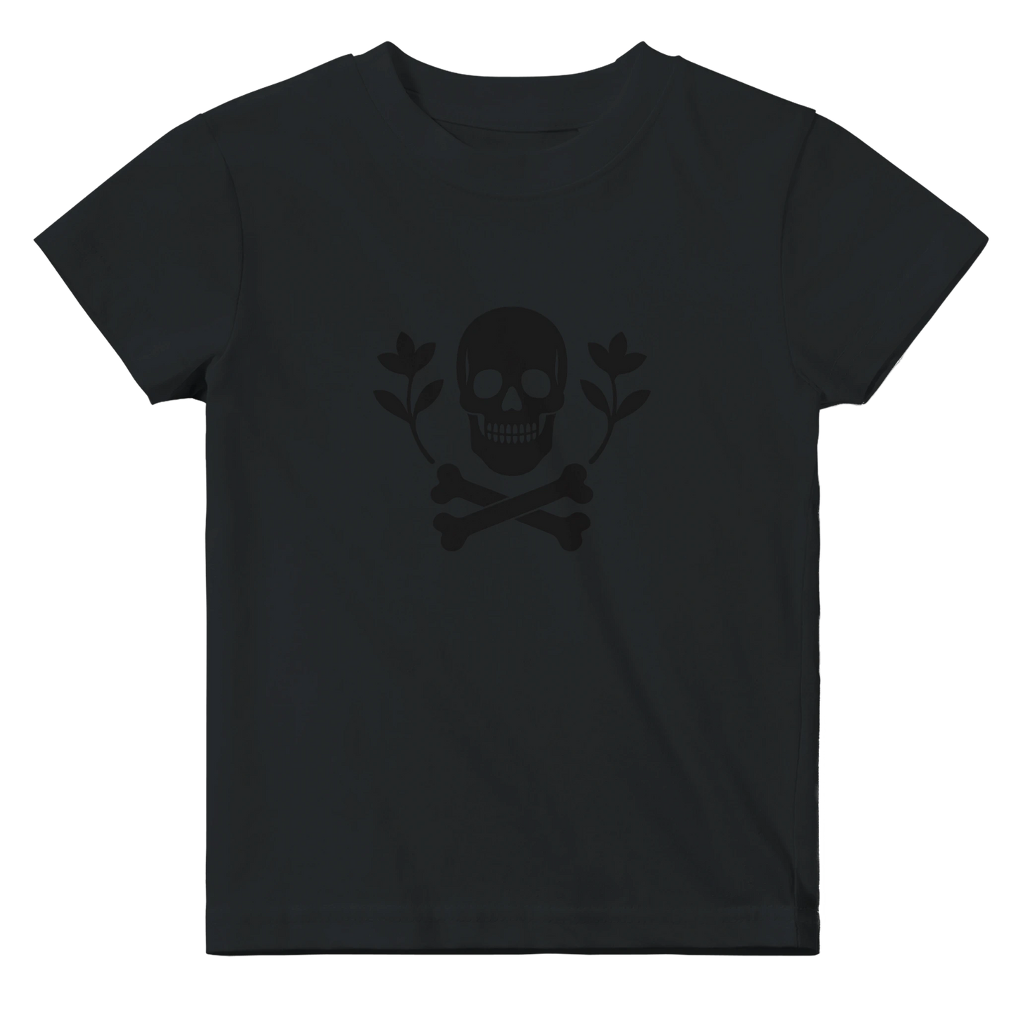 36868df7-c84e-4551-8e48-4faa7eaee8dd