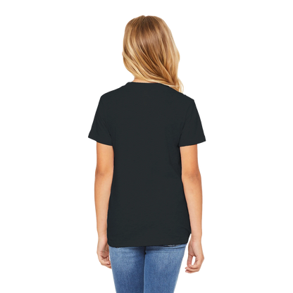 c0289a05-dae0-4a7d-a32a-047de58dca8c