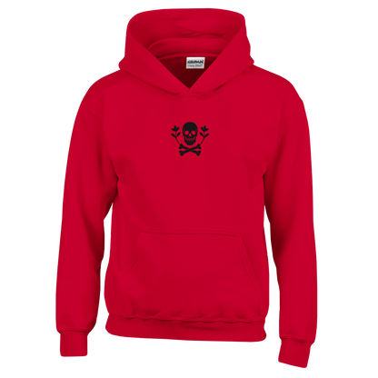 c266067d-c7c5-46e9-808c-fc66b45856df