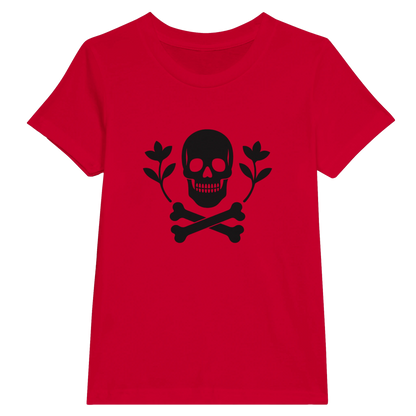 f77e72f8-0b1e-4fe8-a2dc-b6da881d3774